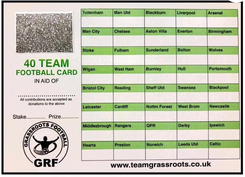 My daughters football team are looking to raise funds for new equipment for next season. Any of my followers fancy a go on the football card? £2 per team, £40 to the winning team and £40 to the girls kitty