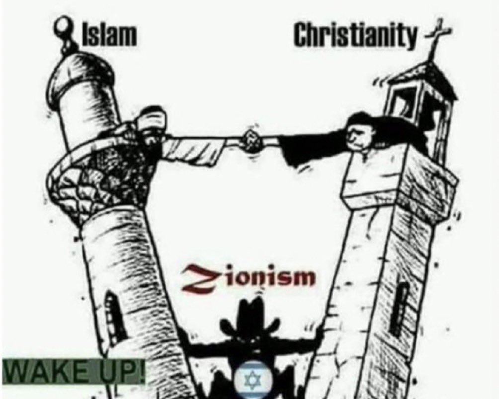The reality that we all blinded from seeing it # Christianity and Islam