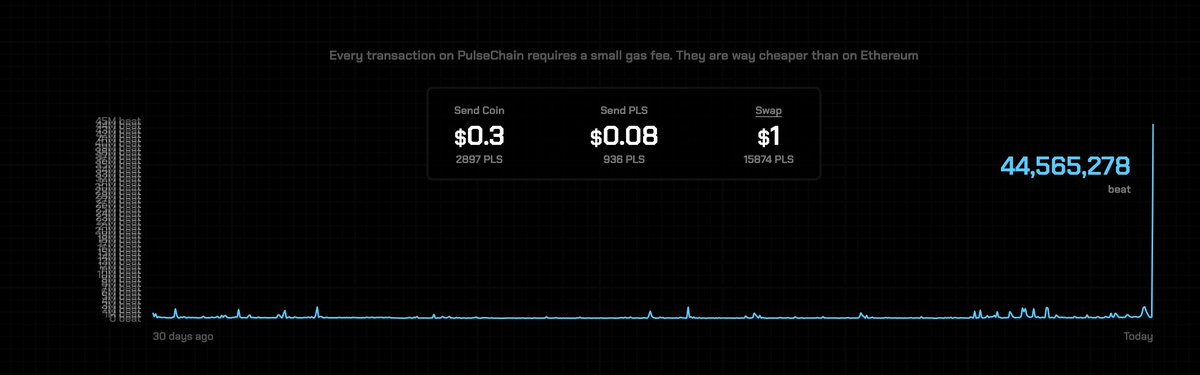 Ready for @RichardHeartWin stresstest on #PulseChain  $PLS $HEX? ;)