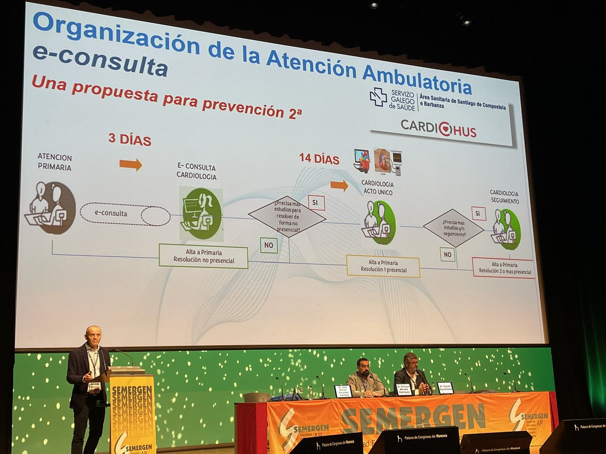 @DanielReyAldana @FatimaVillaf @vic_pallares @mjcasmor @anamoya48 @SEMERGENap @SergioCinza @JoseJuanatey @SemergenGTDM @secardiologia @Aromerosecin @tureyedro #CardioSEMERGEN24 @JoseJuanatey ✔️Procesos de atención de personas con cardiopatía isquémica ✔️Importantes los servicios de rehabilitación 🫀 ✔️Propuestas de seguimiento extranet.sergas.es/catpb/Publicac…