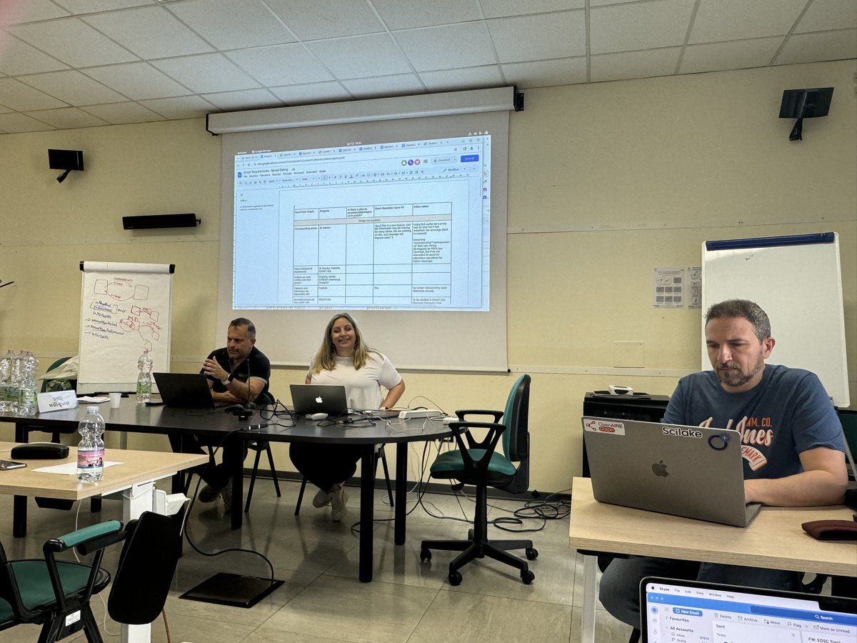@igrypml from @PathOS_EU and @lpispir from @craftoa_project presenting requirements for the @OpenAIREGraph, how to enrich, how to increase quality, how to use in new dashboards. #pisa @OpenAIRE_eu technical meeting