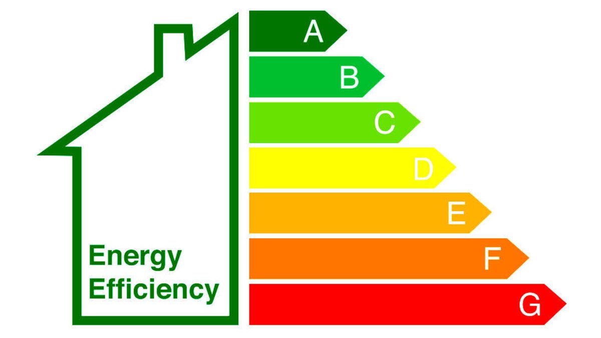 Insulating your home or business helps you reduce your energy bills. You will also be helping the next generation by reducing your carbon footprint 🌍 For more information visit ecohomeswirral.com or phone 0151 200 2102 #retrofit #epc #insulation #wirral #wirralproperty