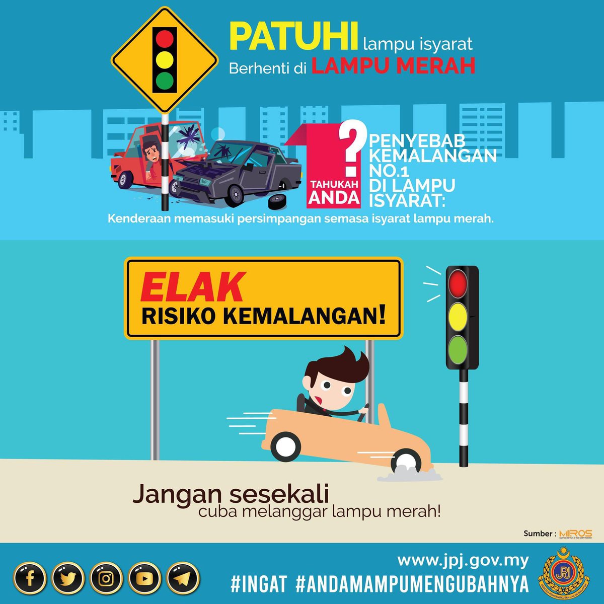 OPS HRA 2024 LAMPU ISYARAT MERAH Patuhilah lampu isyarat lalu lintas merah ini. Kegagalan mematuhi isyarat lalu lintas adalah penyebab utama kemalangan jalan raya. Jadilah pemandu yang bijak. Ingatlah orang tersayang. Pandu Cermat Dan Selamat Sampai Ke Destinasi