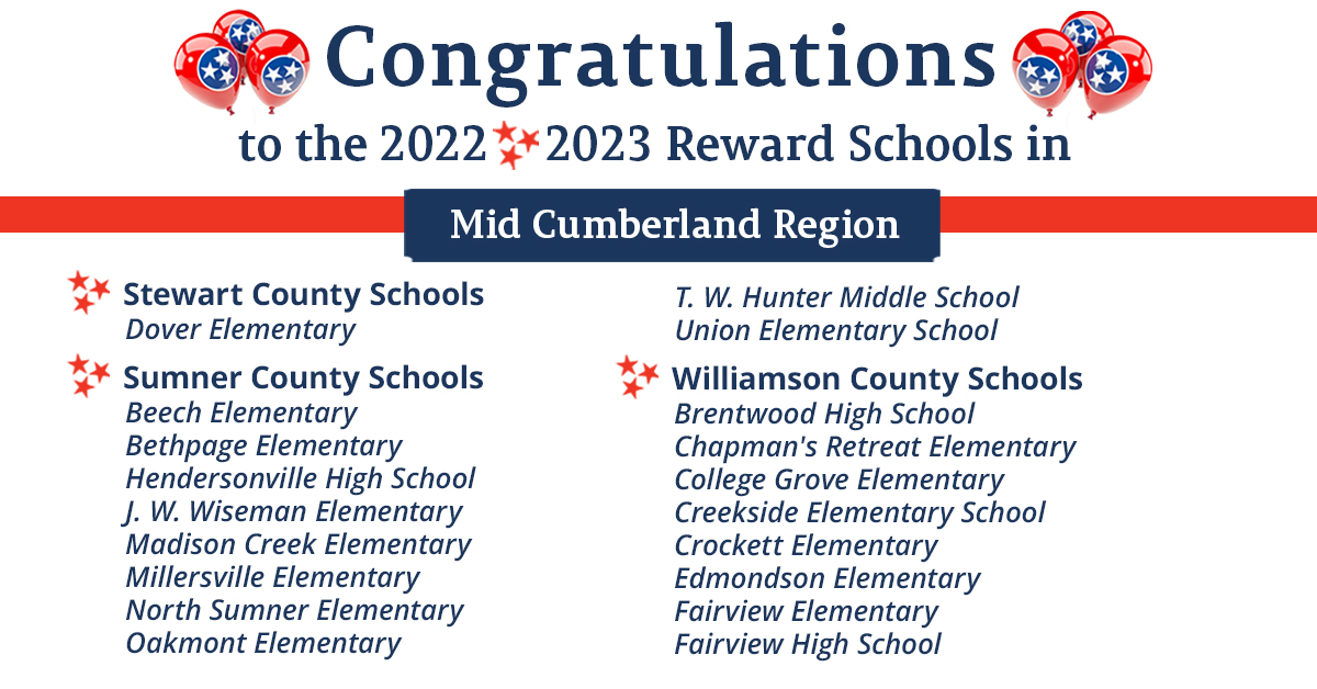 TNedu's tweet image. 