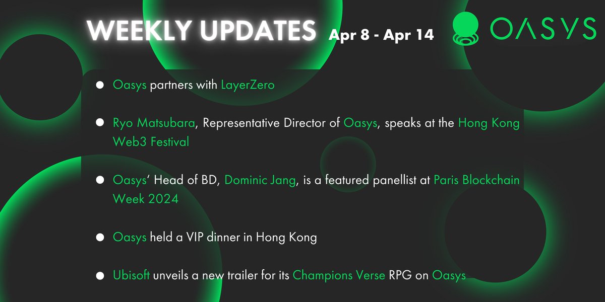 oasyschain's tweet photo. 🎯Weekly Recap for @oasys_games
Apr 8 - Apr 14
✅ #Oasys partners with @LayerZero_Labs
✅ #Oasys' Director @RyoMatsubara3 speaks at the #HongKongWeb3Festival
✅ #Oasys' Head of BD, @domidom88 is a panelist at #ParisBlockchainWeek2024
and more👇 https://t.co/Nj5SuUaJ6w