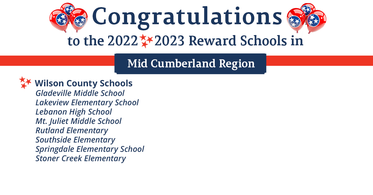 TNedu's tweet image. 