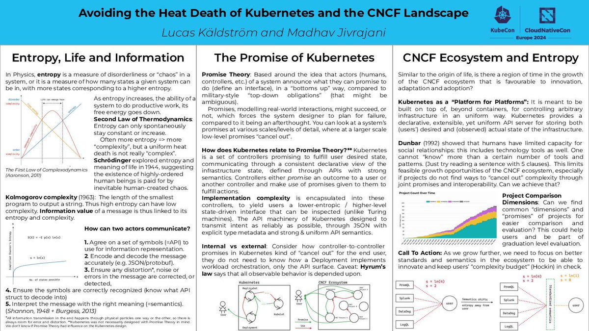 🎉 Missed our #KubeCon poster session on navigating the future of Kubernetes and CNCF Landscape? Check out the poster here by Upbound's Lucas Käldström and Madhav Jivrajani: buff.ly/49sZTUl