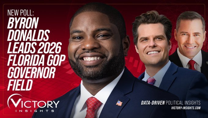📊 2026 Florida Governor — GOP Primary • Byron Donalds: 21% • Matt Gaetz: 13% • Mike Waltz: 5% • Jimmy Patronis: 3% • Wilton Simpson: 2% --- • Someone else: 14% • Undecided: 43% — Fav/unfav DeSantis: 79-12 (+67) Trump: 74-15 (+59) Donalds: 41-5 (+36) Gaetz: 29-28 (+1) —…