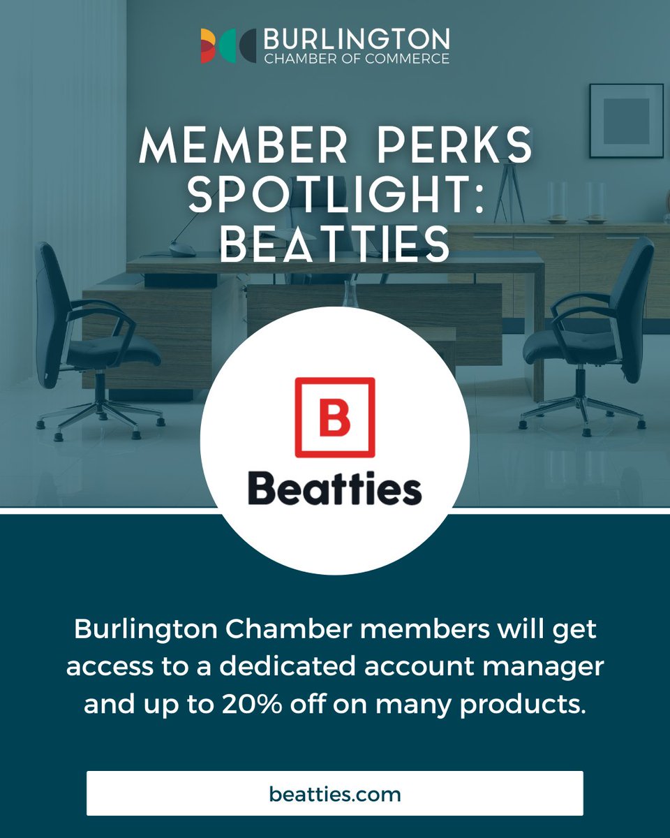 Many #BurlingtonCofC members offer generous #M2M discounts. This week, we’re putting the spotlight on @Beatties_Basics. Burlington Chamber members can enjoy access to an account manager and up to 20% off various products. Learn more: beatties.com/CHAMBER/ #BurlONBiz
