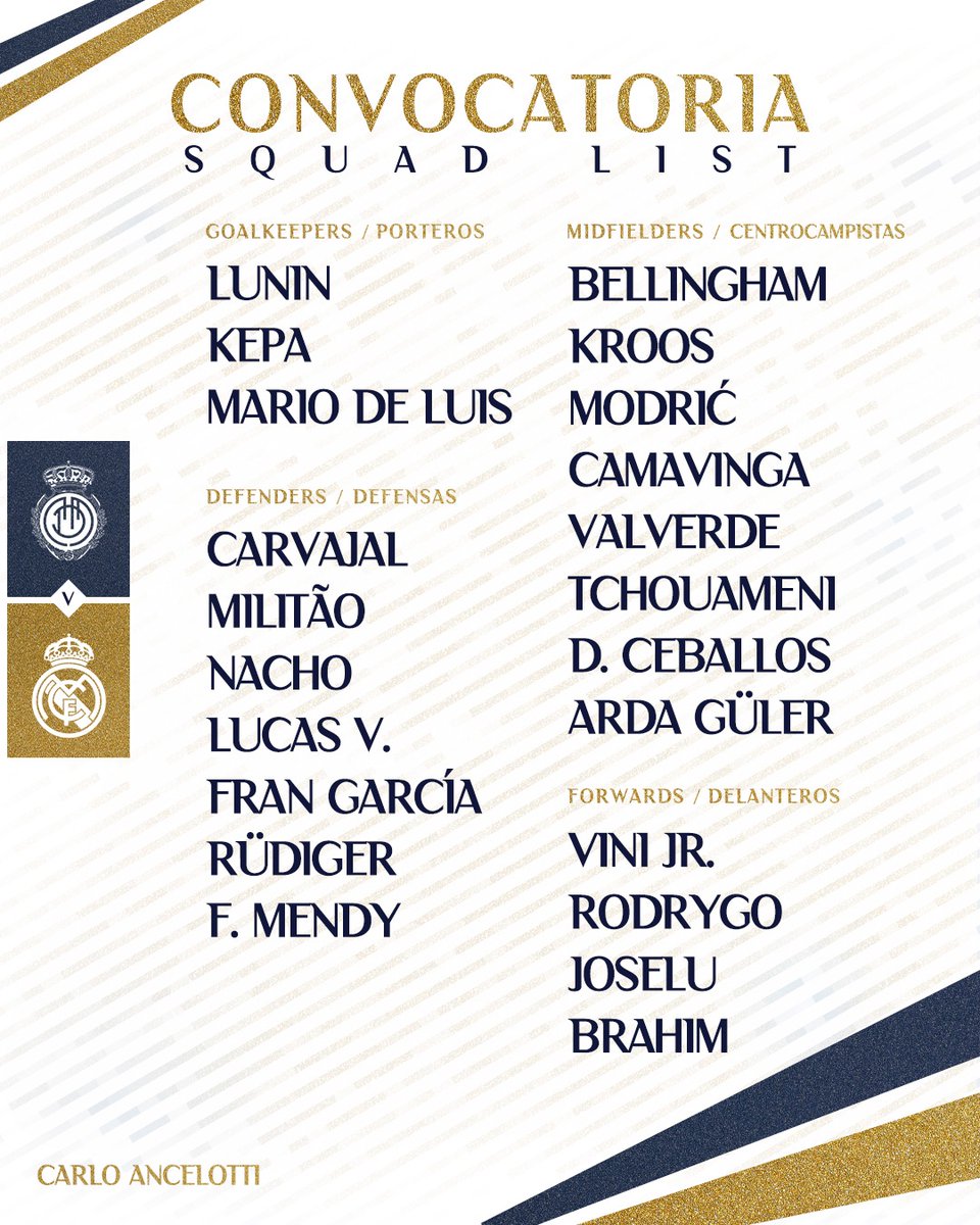 ❗️Official: Real Madrid's squad list for the match against Mallorca.