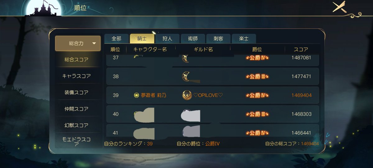yumeyusha's tweet photo. ランキング39位！40位の壁を突破！ https://t.co/RmdDvozAc3