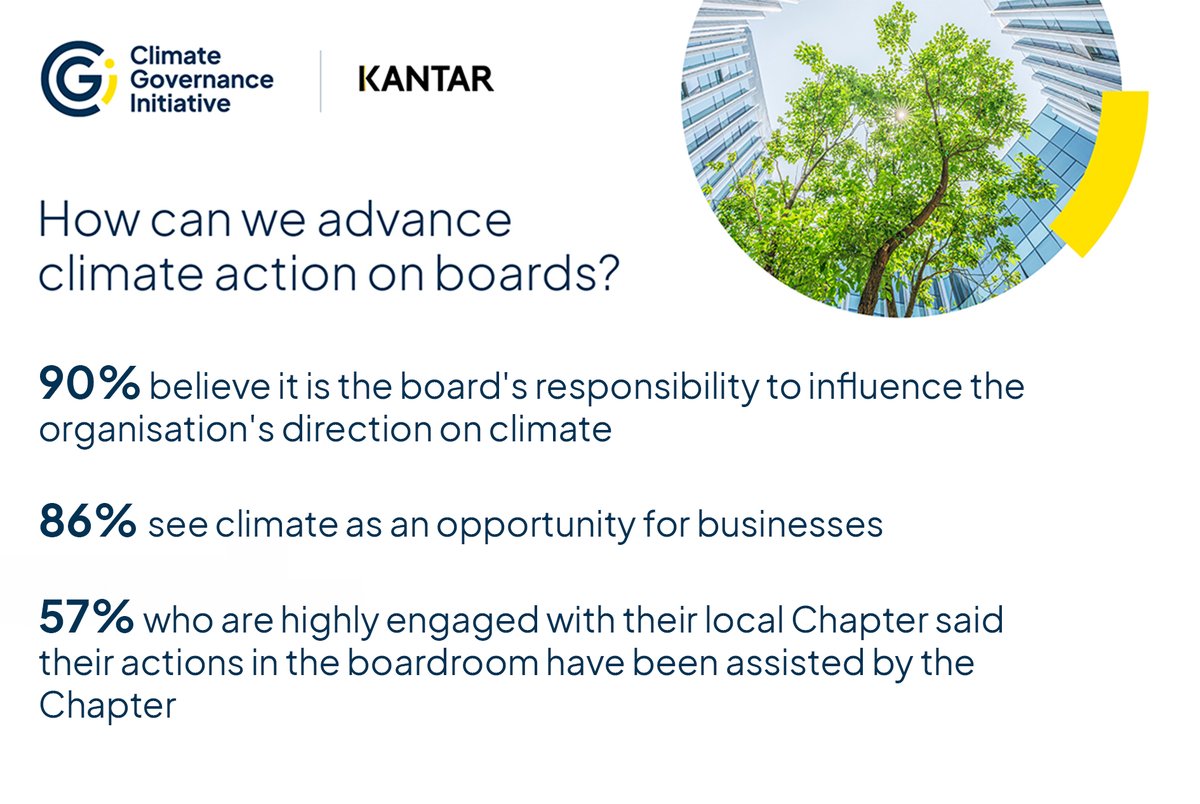 There's just 1⃣ day to go until our online webinar and board director panel, discussing the question: How can we advance climate action on boards❓ Register here to attend live or to view the webinar on demand afterwards 🔗bit.ly/494TrCI @Kantar