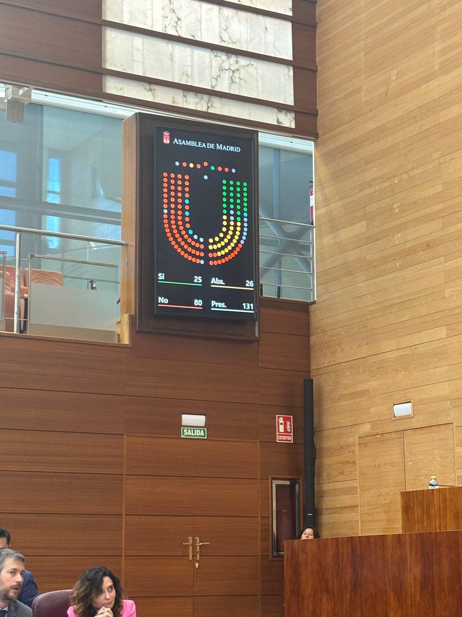 MasMadrid__'s tweet photo. Más Madrid propone regular los precios del alquiler en Madrid. 

- PP y VOX: en contra
- PSOE: se abstiene. https://t.co/GQoWZ5Tg6Q