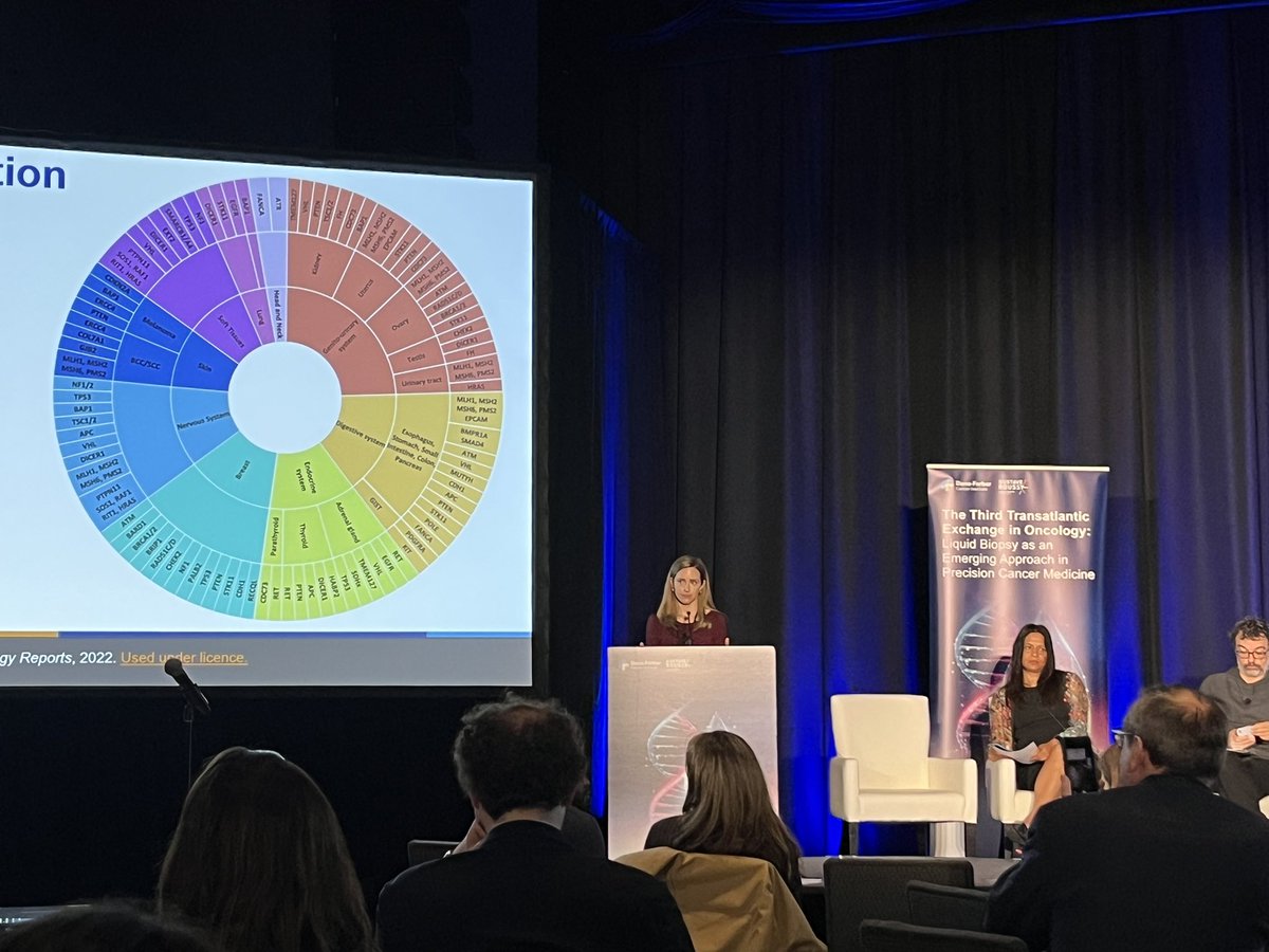 Early detection and interception of oncogenesis with liquid biopsy! Great talks by @betsyodonnellmd Dr. Suzette Delaloge and Dr.Catherine Marinac at #ThethirdtransatlanticExchange in Oncology symposium! @FAndreMD @DanaFarber_GU @DanaFarber @DrChoueiri @GustaveRoussy @Medscape