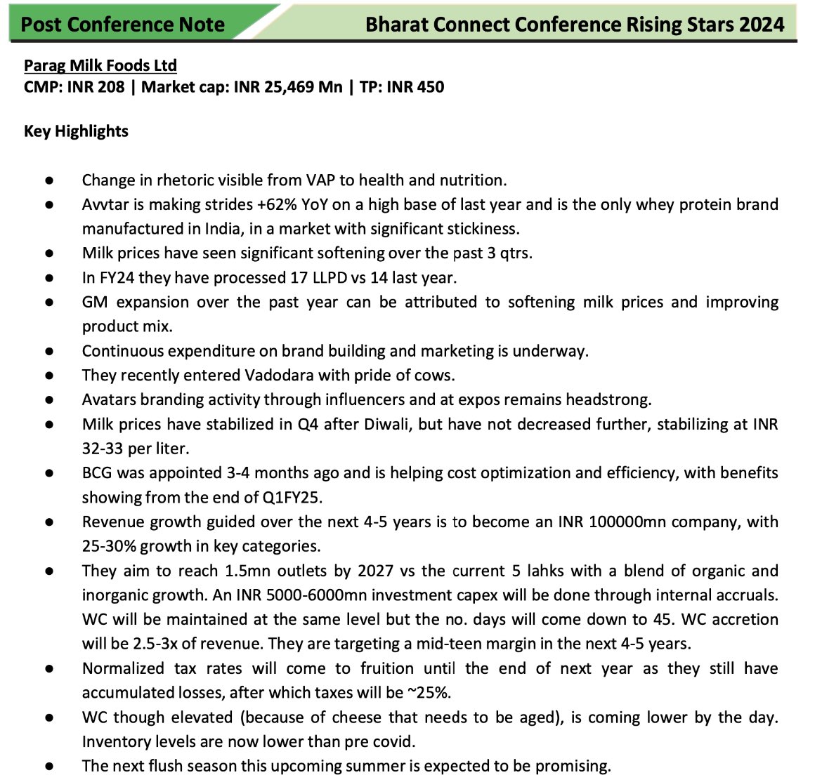 A week back, Arihant Capital had initiated a buy rating on PARAG MILK FOODS with the target price of 450, after the the Bharat Connect Conference Rising Stars 2024. 
As against the current price of 211

Current Market Cap 2528 CR 
TTM Sales of 3150 CR with 6% margins 
Guided for…