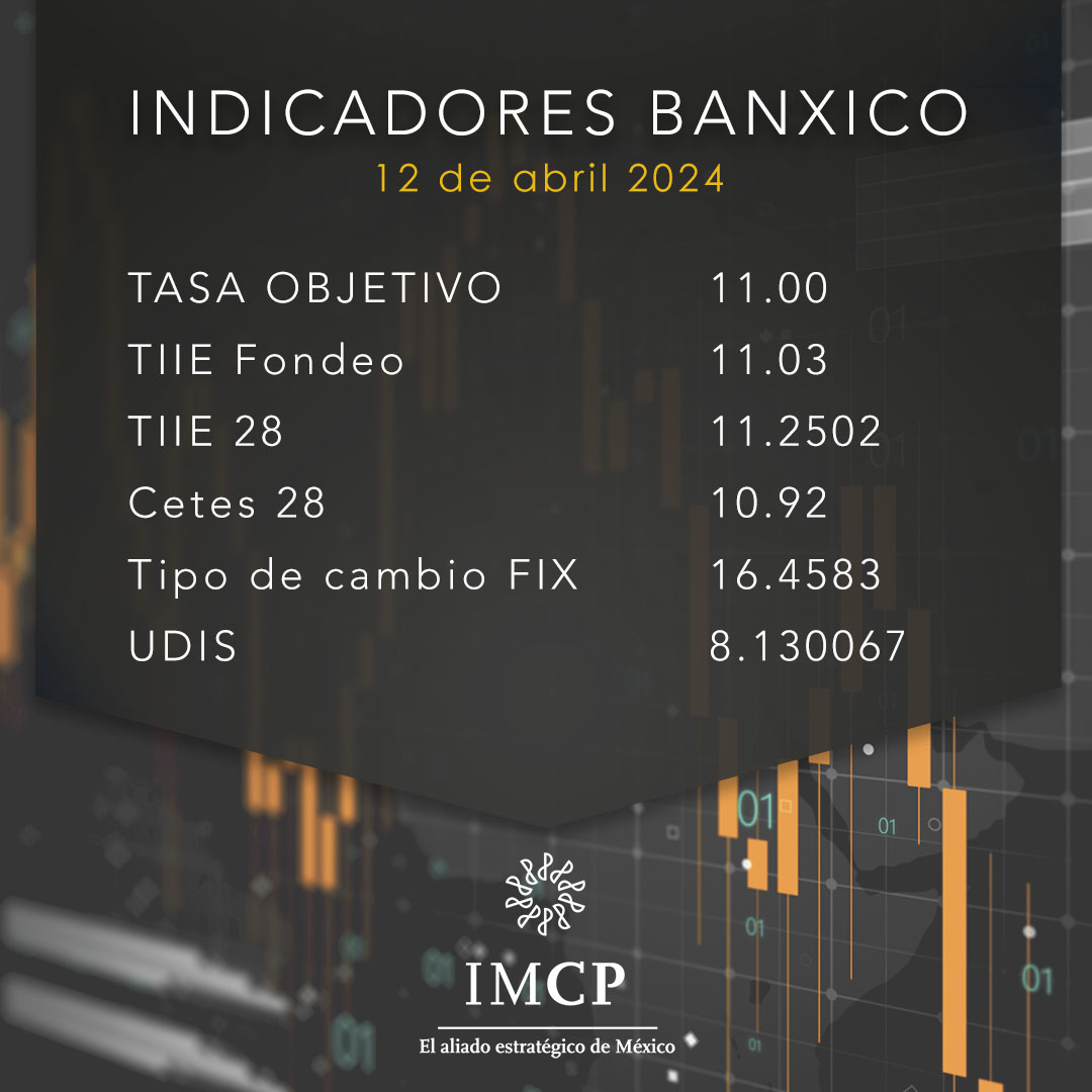 #IndicadoresEconomicos I ¡Buen día!  Con gusto comparto con ustedes los datos publicados por el #BancoDeMéxico para el día de hoy, viernes 12 de abril. #FelizViernesATodos #AliadoEstratégicoDeMéxico