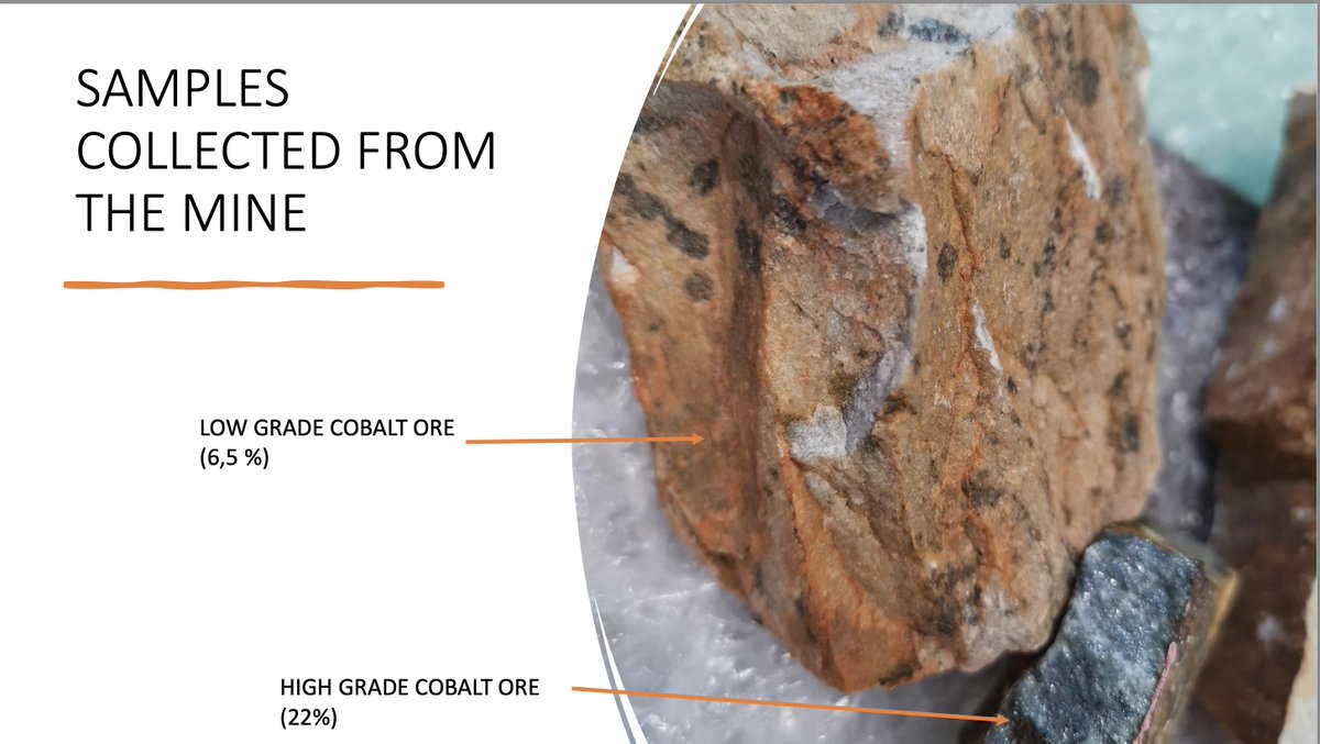 Interesting Friday afternoon review work.

One of the few #BatteryMetals #CriticalMetals not yet in our portfolio, and a very strategic one globally for sure.

That low-grade material would be considered high-grade anywhere else in the world!!

@MarulaPlc #MARU