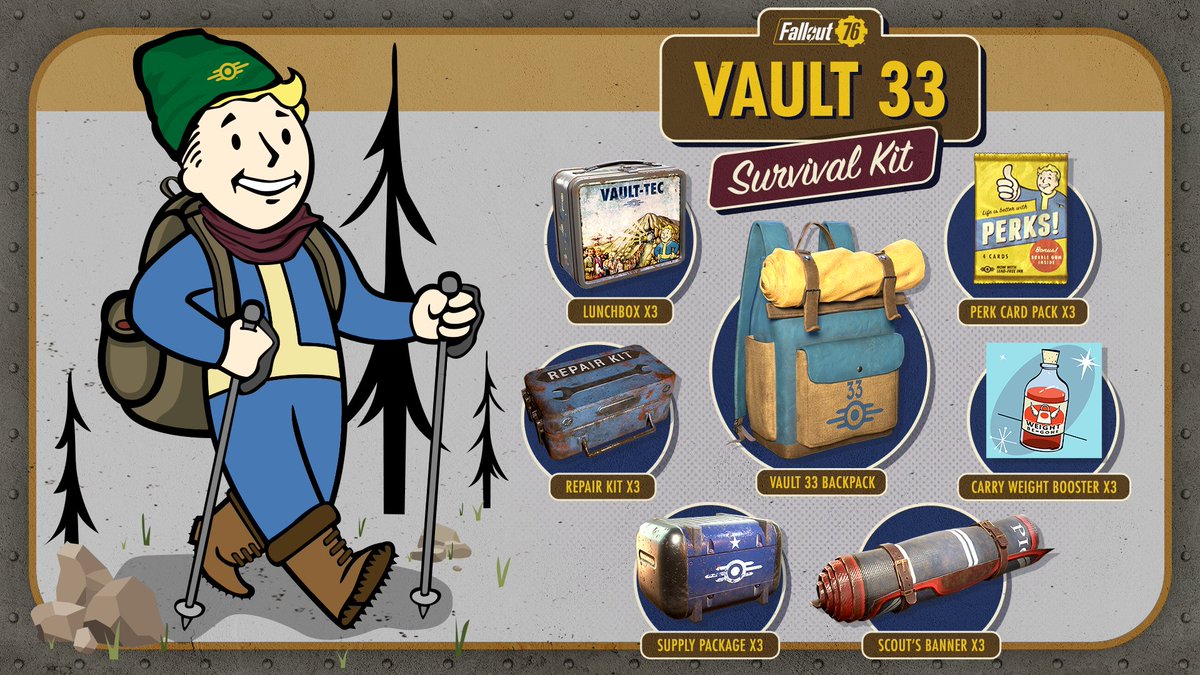 Trin 1) Gør krav på dit Vault 33 Survival Kit med perks Trin 2) Overlev?