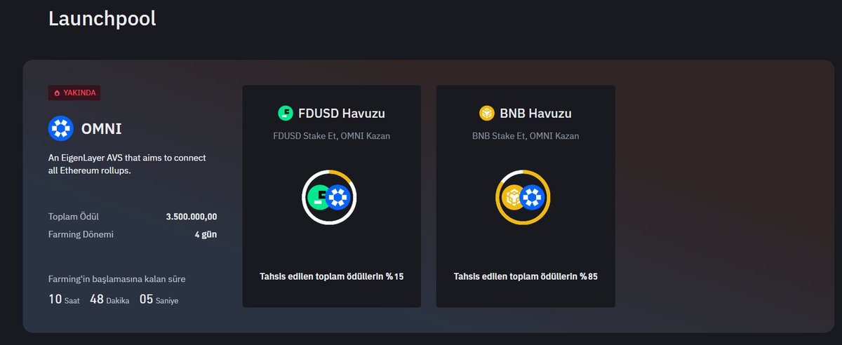 #Binance Launchpool 52. Projesi $OMNI Oldu! $OMNI, Tüm Ethereum rolluplarını birbirine bağlayan, kullanıcı ve geliştiricilerin daha kolay ve daha esnek çalışabilmesini sağlayan bir interoperability (birlikte çalışabilirlik) hizmetidir. @OmniFDN Ethereum restaking özelliği ile…