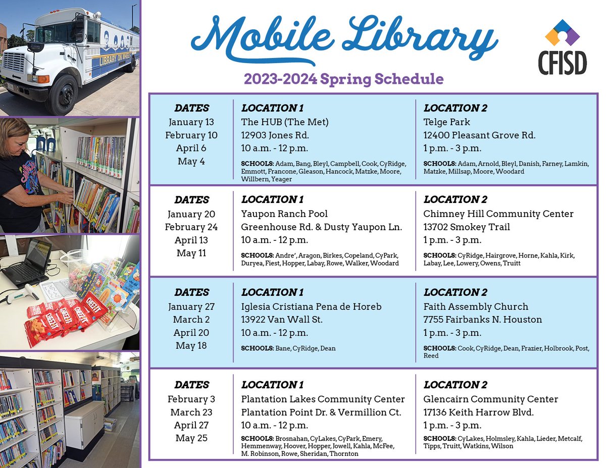 CyFairLibraries tweet media