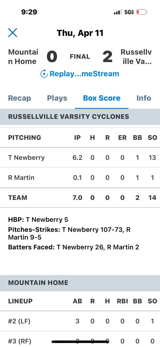 Trystan Newberry is almost unhittable! In fact, the last two starts, he has been. Back to back no hitters leaves him at 4-0 in conference. FB T89 w/ wiffle ball movement from a lefty. ⁦@KBoBaseballGuru⁩ ⁦@NewberryTrystan⁩ ⁦⁦@AR_Sticks⁩ ⁦@cyclonedugout⁩