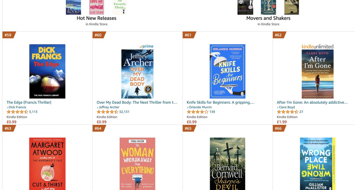 Can't believe I'm breathing the same air as @robthor, @lisajewelluk, @adeleparks, @alicewriterland, @jackiekabler, @baparisauthor, @LauraPAuthor, @GillianMAuthor et al, but 🔪#KnifeSkillsForBeginners has made it into the Kindle Top 100 (at number 61). Over the moon XXX
