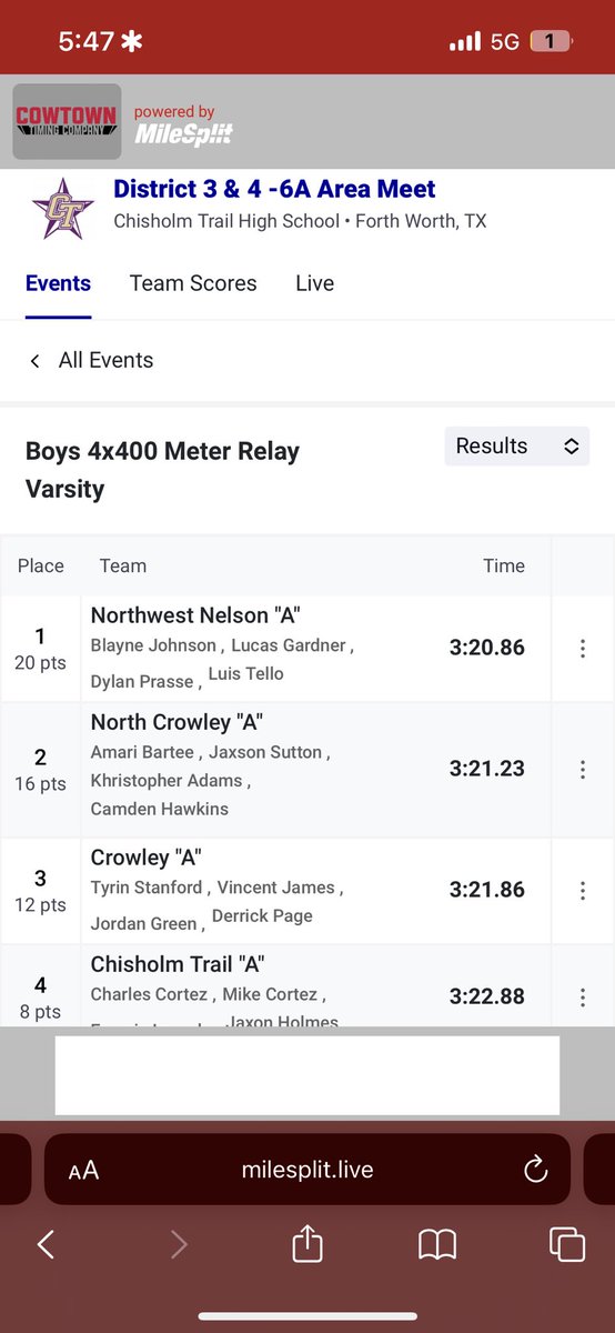 I am grateful to make to regionals placing 3rd in the 4x4,Freshman on Varsity @Coach28Wash @CoachReed10 @CarlosLynn @CoachRJ_007 @Recruit_Crowley @EagleSpeedTF