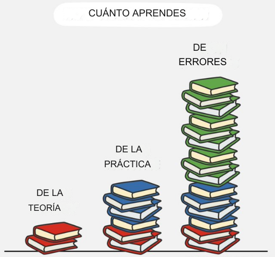 Con Sentido Común tweet media