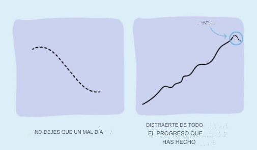 Con Sentido Común tweet media
