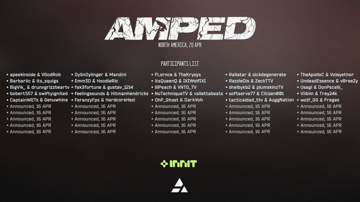 Waiting For Teams...(25/50)

Apps are coming in fast so we thought we'd share the first 25 teams selected for the NA AMPED Duos!

Congrats to those selected!

#EscapefromTarkov
