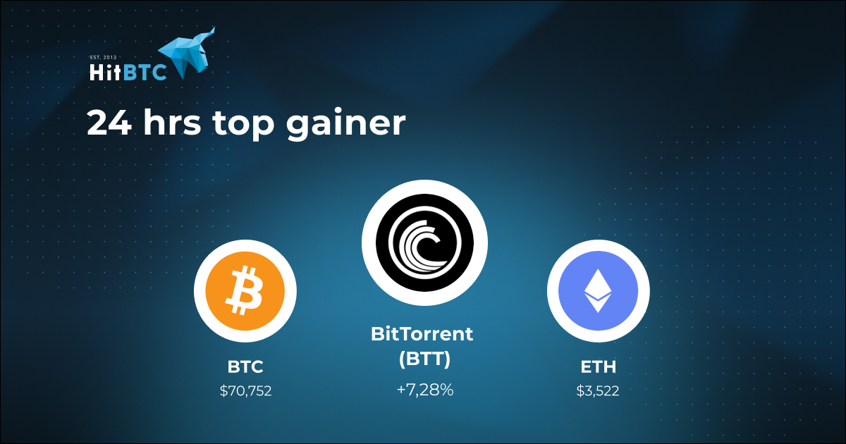 BitTorrent is a popular P2P file sharing and torrent platform which has become increasingly decentralized in recent years. $BTC/$USDT: 70 752 $ETH/$USDT: 3 522 Trade $BTT and other assets: hitbtc.com