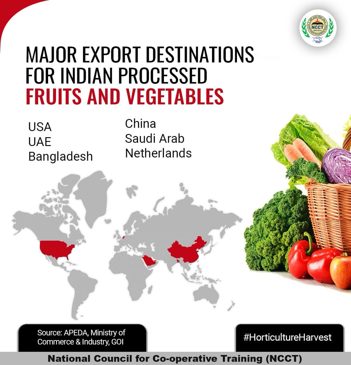 India's Produce on a Global Journey |
#सहकारसेसमृद्धि #सहकारिता_मंत्रालय #EidAlFitr #minofcooperatn #AEWDynamite #Encounter #Bumrah #cooperative #ICONSIAMSongkranxBECKY #BBB24 #Devara #NCCT #SahkarSeSamriddhi #agribusiness #Farmers #Export #Exportsociety