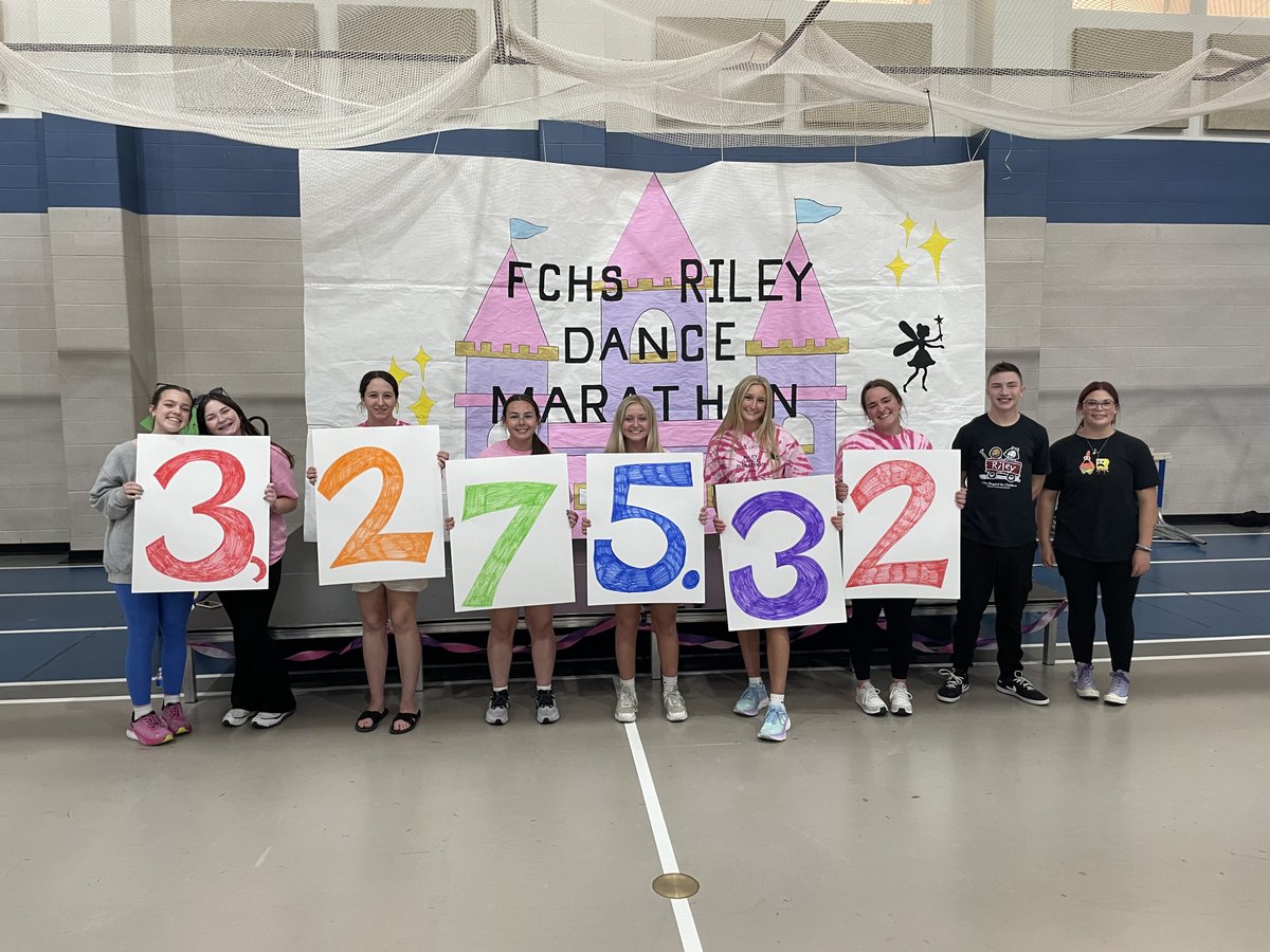 FCHS students hosted the Riley Dance Marathon, where they raised $3,275.32 to donate to Riley Hospital for Children. Great job to the executive leaders, seniors Brooke Orton and Kara Heuchan, for organizing the event.