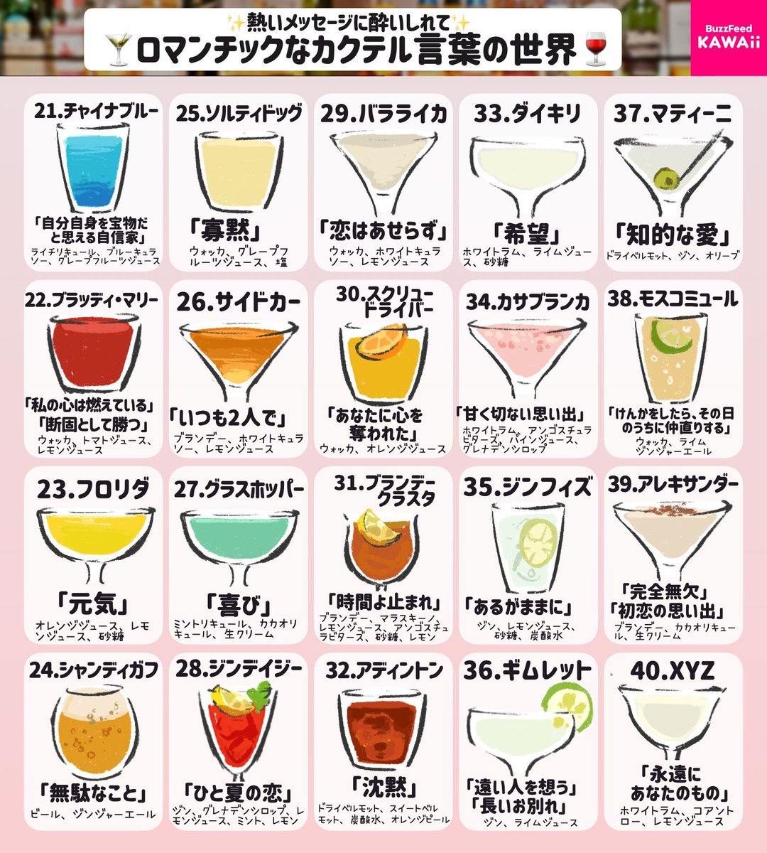 お酒にこんなメッセージがあるって知ってた？ カクテル言葉が素敵なお酒をまとめました🍷🍾