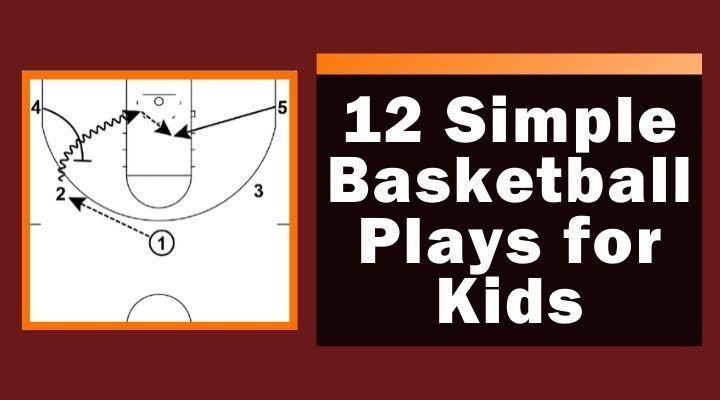 7 Simple Basketball Plays for Kids buff.ly/2GFj7ZC