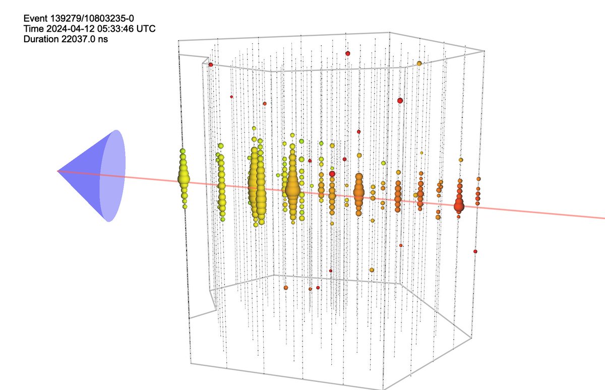 🥉🚨 Bronze alert - IceCube observation of a high-energy neutrino candidate event at 2024/04/12 05:33:46 UTC. Find out more at gcn.nasa.gov/circulars/36070.