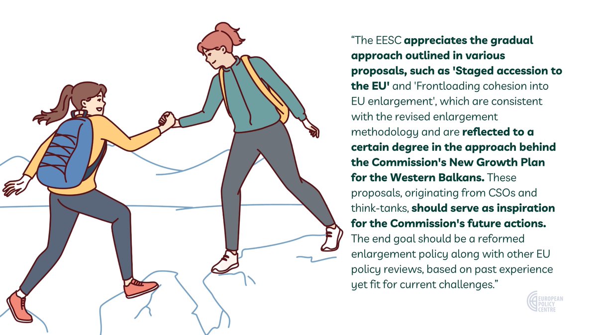CEPBelgrade's tweet photo. Excited & proud that our #StagedAccessionModel was referenced & supported in the Opinion by @EU_EESC Section for External Relations.
+ our @mihajl_milena contributed as an advisor to the co-rapporteur in the making of this report.
π https://t.co/7I4AVsv25J https://t.co/f8Mc2QItt5