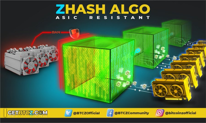 BitcoinzCrypto's tweet photo. #ASIC-resistant #mining with #Equihash 144_5 #algo Privacy via zkSNARKs
https://t.co/NXz41xTfjP
https://t.co/TqI5kqFeEW
#Bitcoin #Crypto $BTC $ETH $ICP $DOT $SOL $AVAX $LINK $ATOM $MKR $USDT $QNT $OKB $BNB $BCH $LTC $XMR $EGLD $TAO $BSV $INJ $ORDI $ENA $NEO $THETA $HNT $AR #100x https://t.co/gDCj4Lx4co
