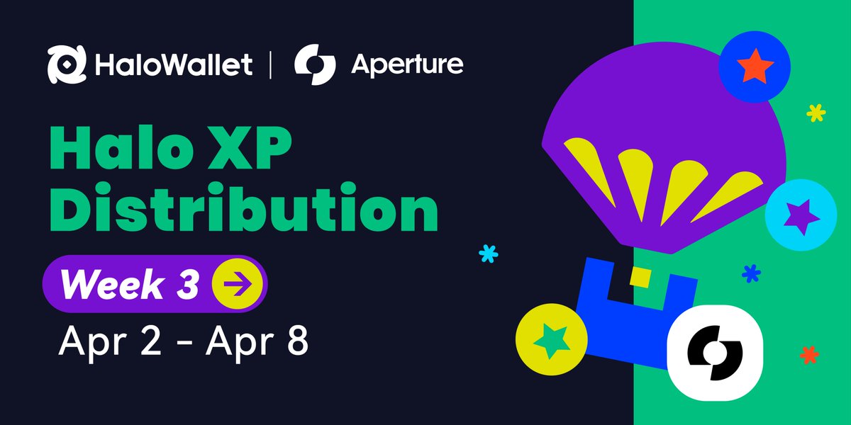 1,900,000 Aperture Token Airdrop!⏩ Week3 #HaloXP rewards have been distributed! Check 👉 halo.social Final week to maximize your XP & $APTR earnings! Valid until Apr 15. Act NOW!🚀