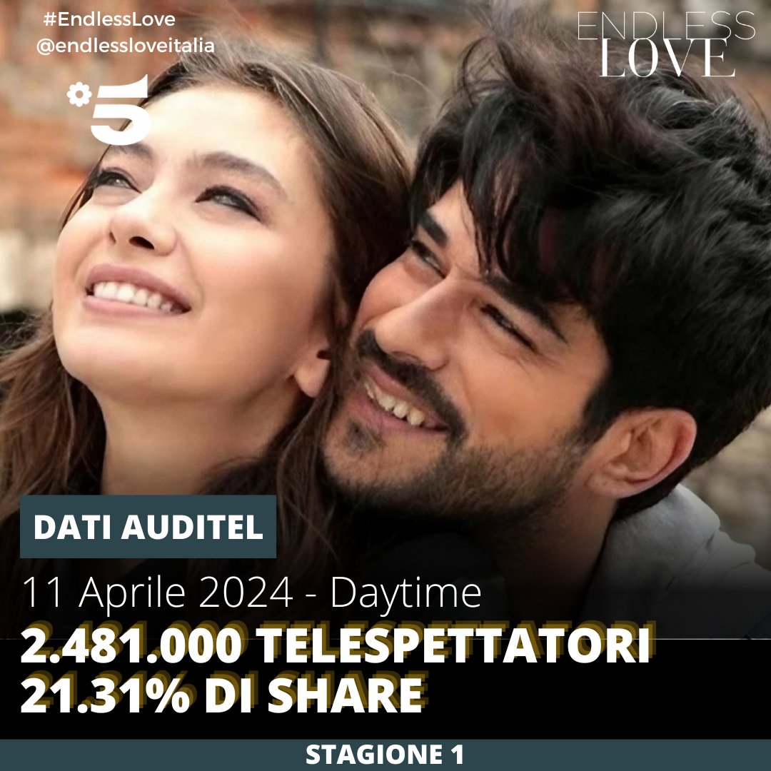 Endless Love dati Auditel 11 Aprile 2024 2.481.000 telespettatori 21.31% di share #EndlessLove #Canale5 #AscoltiTV