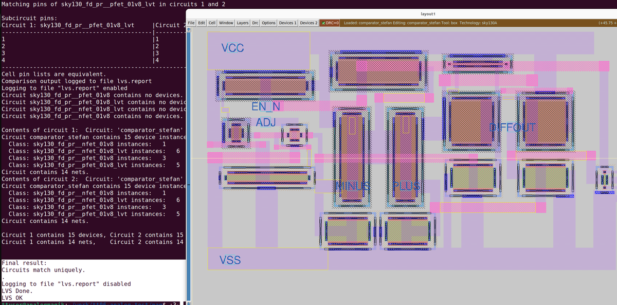 Took me like 20 hours, and 'magic' almost drove me completely mad, but I finally got to sculpting at the nanoscale: 2 first analog layouts for the upcoming @tinytapeout TT06, and they're LVS clean! Exciting!