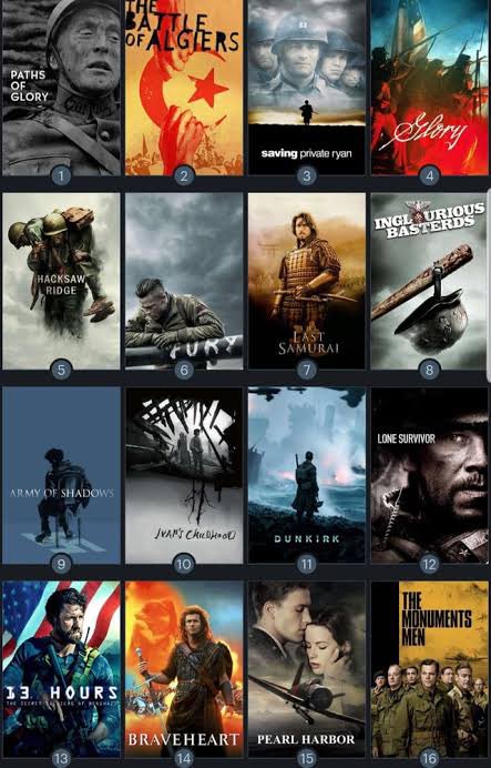 Which war movie you liked most? ( note - it can also be a movie not mentioned in the picture )