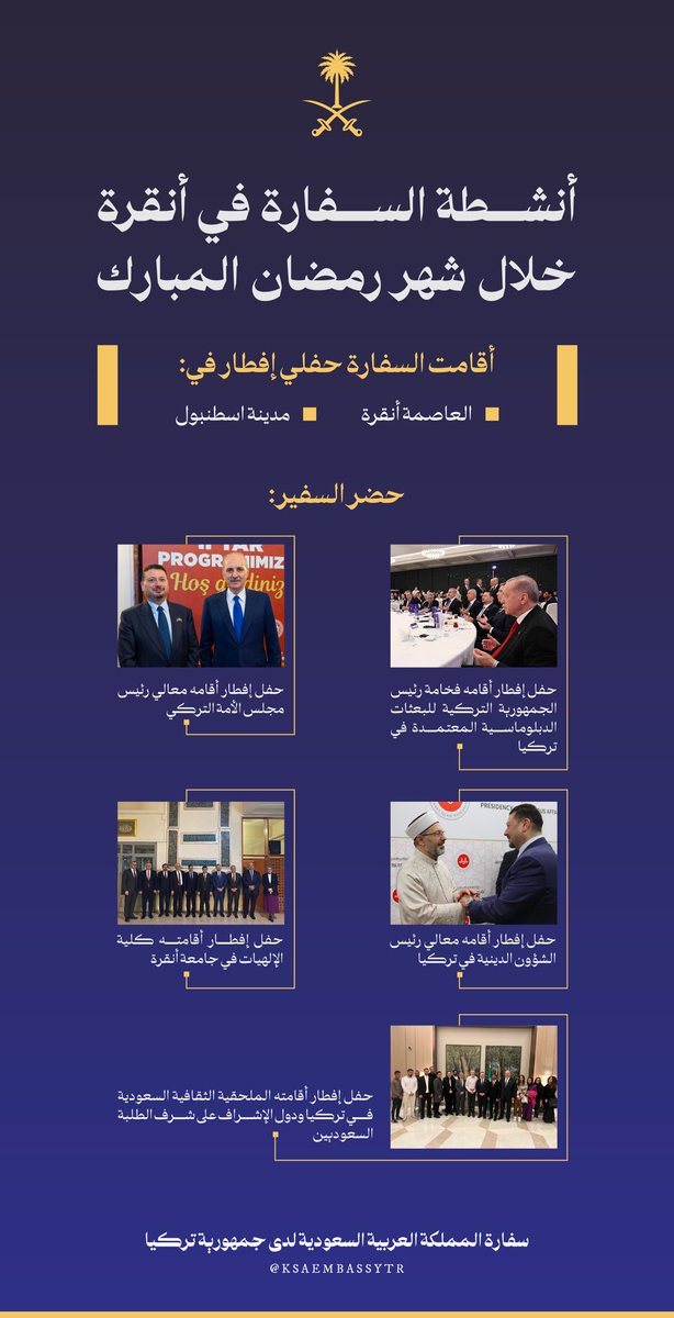 İki Kutsal Mescid Hizmetkarı’nın Türkiye Büyükelçiliği'nin mübarek Ramazan ayı içerisinde düzenlediği ve katıldığı bazı etkinlikler.