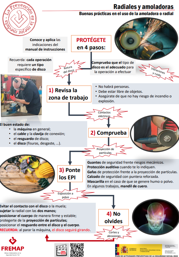 GVAinvassat's tweet photo. 👷‍♀️CARTELL de @Fremap_Mutua👩‍🏭#Radials i #Esmoladores: Bones pràctiques en l'ús de la esmoladora o radial   

👆PROTEGEIX-TE en 4 passos:  

✅Revisa la zona de treball 
✅Comprova 
✅Posa't els EPI 
✅No oblides...  

📥 Descarrega-t'ho en👉 https://t.co/BHq6Uw0ilT 

#28PRL #SST https://t.co/pnOod7vNYH