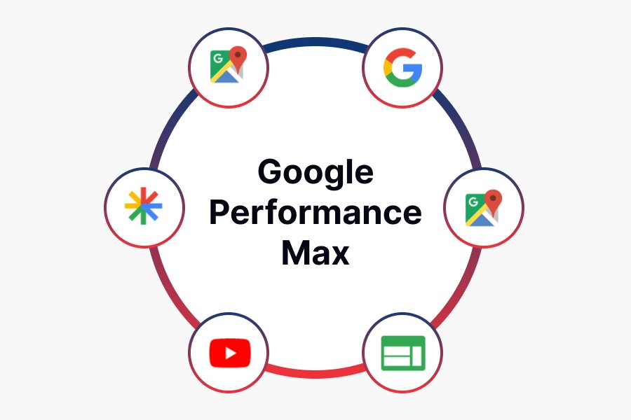 Learn about the limitless possibilities of #GooglePerformanceMax! Our comprehensive guide equips you with insights & strategies to dominate multi-channel #Advertising. Don't miss out and learn today! #PerformanceMax #GoogleAds #DigiXLMedia digixlmedia.com/blog/google-pe…