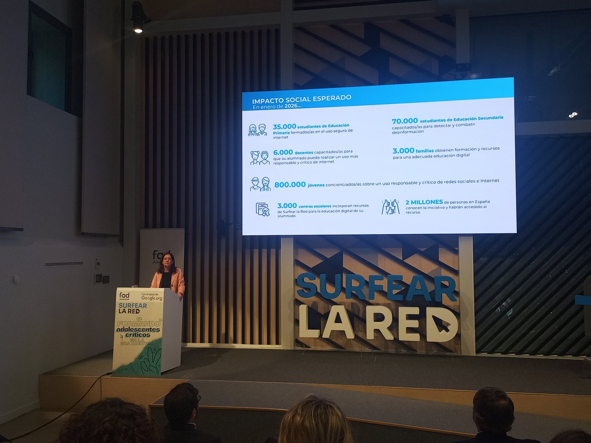 WanabiFormacion's tweet photo. Entre los objetivos a alcanzar en 2026 por el programa #SurfearLaRed de @FadJuventud se encuentra  concienciar a 800.000 jóvenes sobre el uso responsable y crítico de las RRSS e internet https://t.co/EHcp1DmxcV
