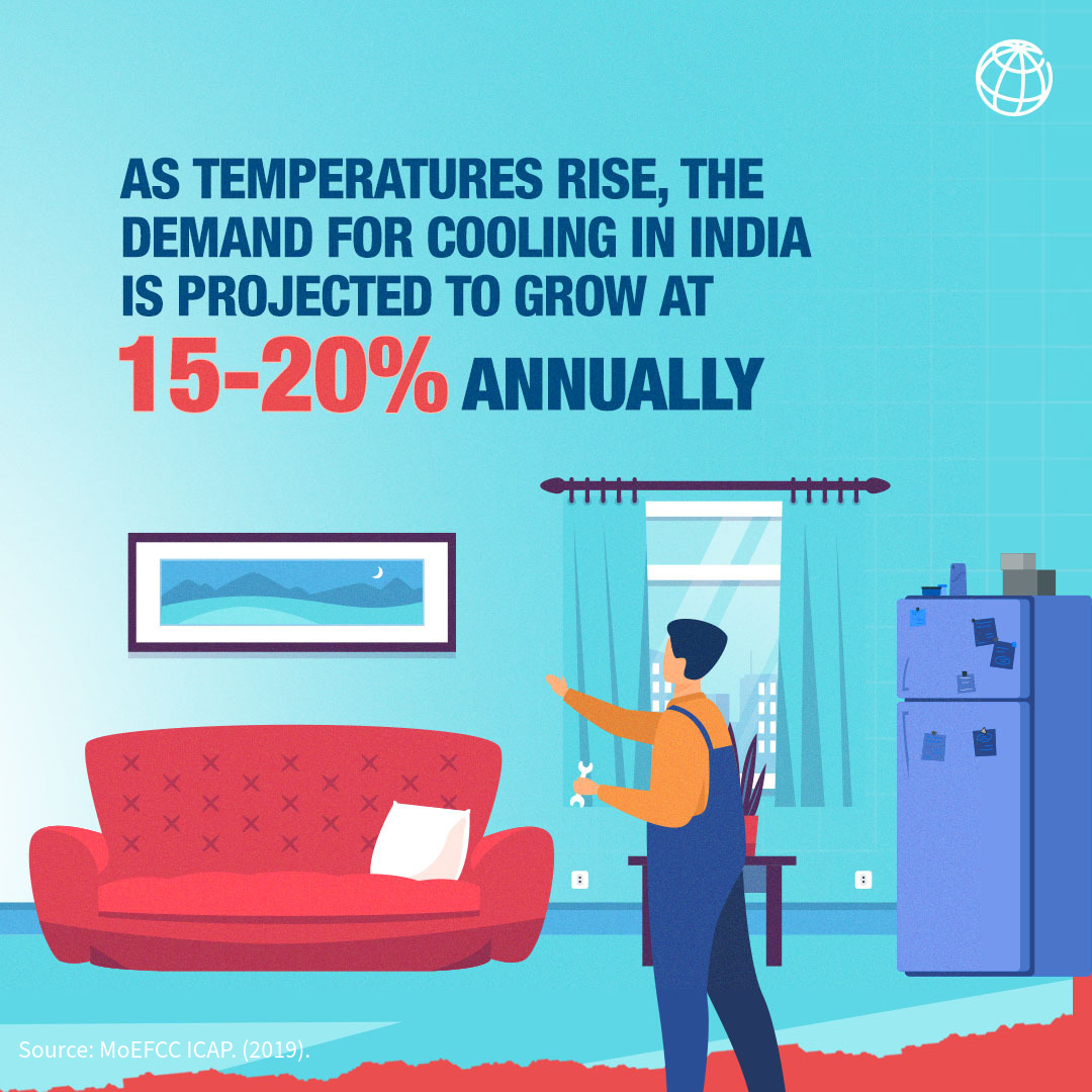 Demand for A/Cs, fridges, & other cooling products is set to surge. Explore how a sustainable approach can help meet rising cooling demands in agriculture, pharmaceuticals, and passenger transport sectors: wrld.bg/BwnA50Rb3Cq #IndiaCooling ❄️