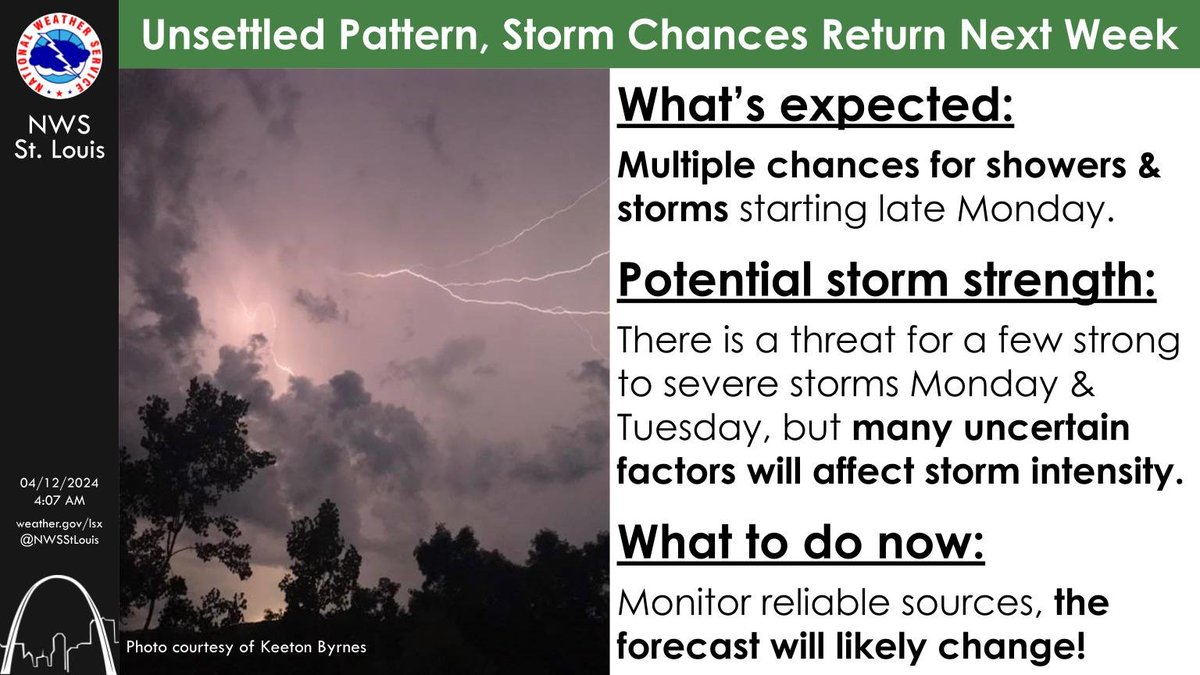 Showers and thunderstorms accompany an active weather pattern early next week. While the thunderstorms appear certain, how strong they will be remains unclear. Keep up to date with any forecast changes! #MOwx #ILwx #STLwx #MidMOwx