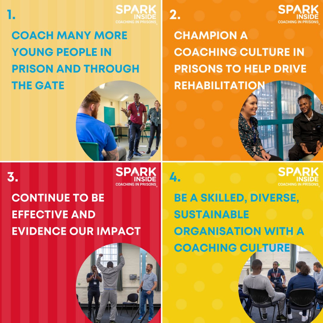We’ve been on a Hero’s Journey of our own… 📢 NEW! We have published our Strategic Plan 2024-27, setting out our key aims for the next three years! Read it now to find out how we’ll reach more young people and champion a coaching culture in prisons ➡️ bit.ly/SIStrategicPla…