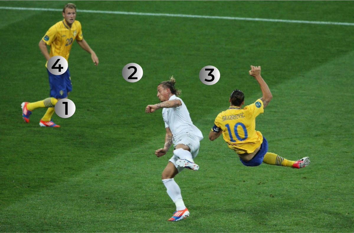 Question 1 ✍️

🎯 Where is the ball ⚽?

You have 25 mins to answer

Must RT and Like 

#betcodetravia